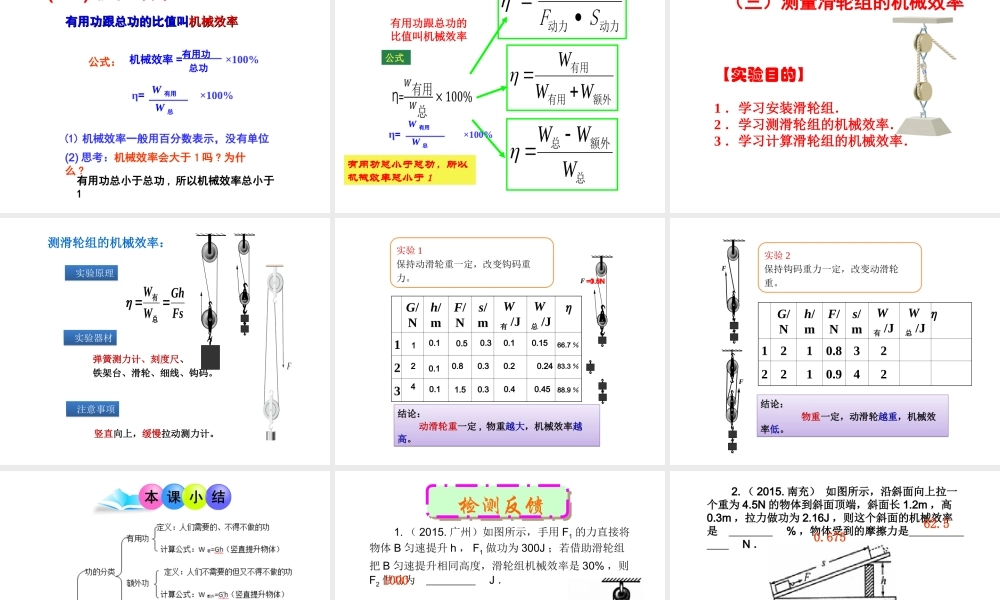【完全解读】2017春八年级物理下册 第十二章 第3节 机械效率课件 （新版）新人教版