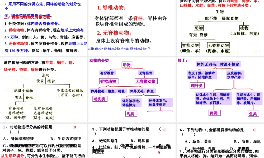 【新教材】七年级科学上册 常见的动物课件 浙教版