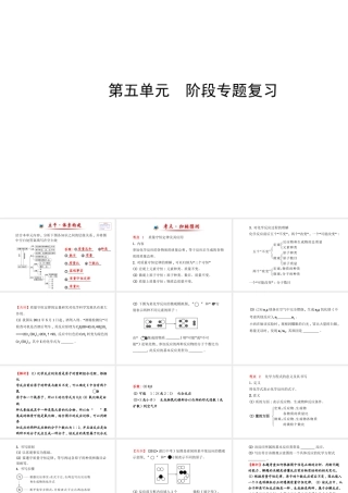 【金榜学案】2014版九年级化学上册 第五单元 化学方程式阶段专题复习课件 （新版）新人教版