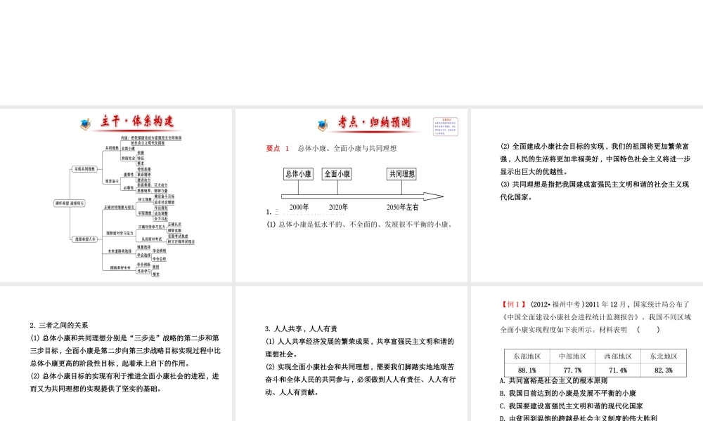 【金榜学案】2013-2014版九年级政治全册 第4单元 阶段专题复习配套课件 新人教版