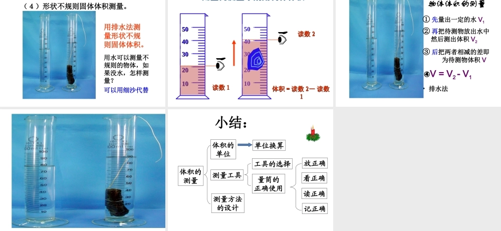 【名校课时通】2013-2014学年七年级科学上册 第1章 科学入门 第4节 科学测量 体积的测量课件 浙教版