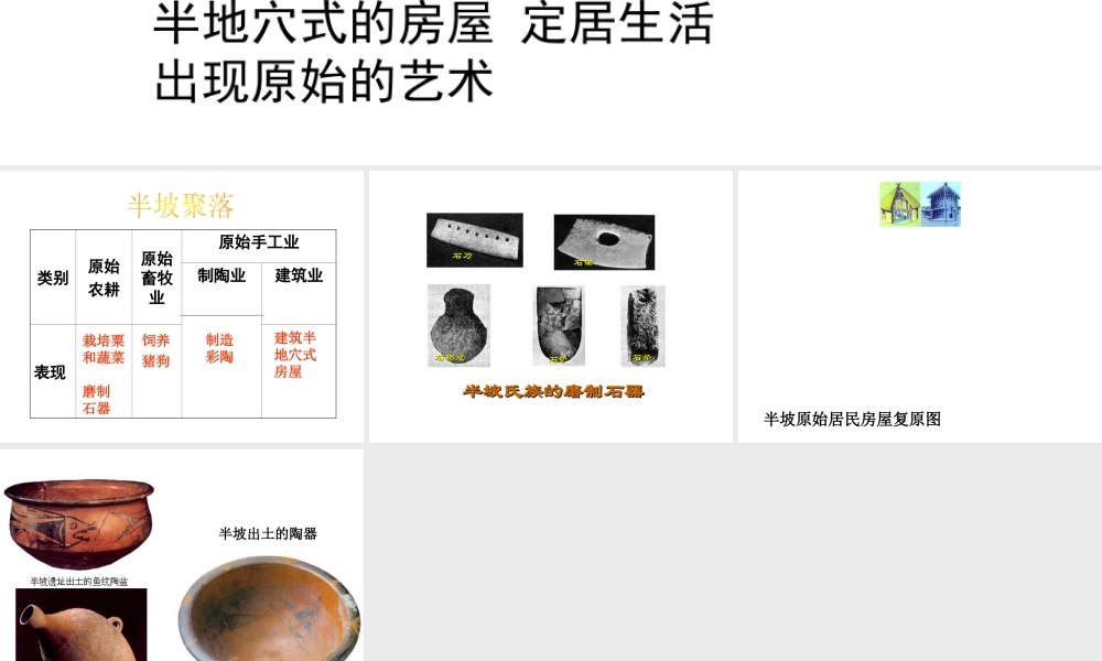 【学练优】（2016年秋季版）七年级历史上册 第一单元 第2课 原始农业的产生 半坡原始居民的生活课件 华东师大版