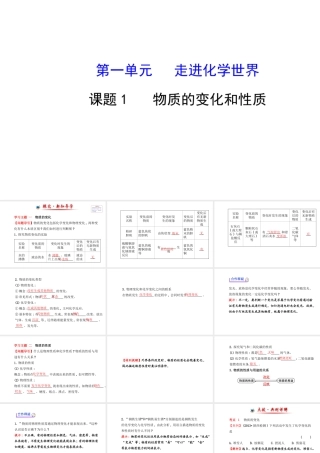 【金榜学案】2014版九年级化学上册 第一单元 课题1 物质的变化和性质课件 （新版）新人教版