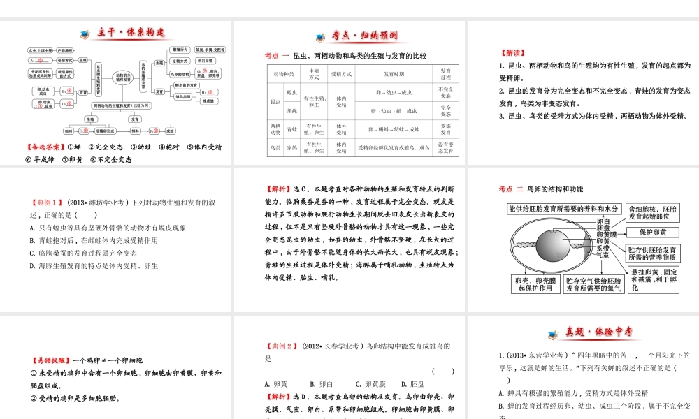 【金榜学案】2014八年级生物上册 第四单元 第二章 动物的生殖和发育复习课件 济南版