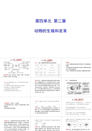 【金榜学案】2014八年级生物上册 第四单元 第二章 动物的生殖和发育复习课件 济南版