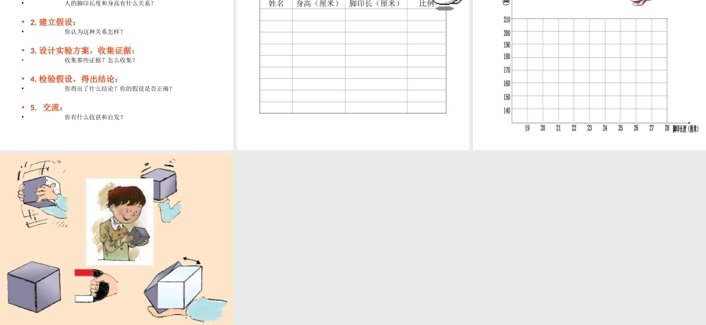 【名校课时通】2013-2014学年七年级科学上册 第1章 科学入门 第5节 科学探究课件 浙教版