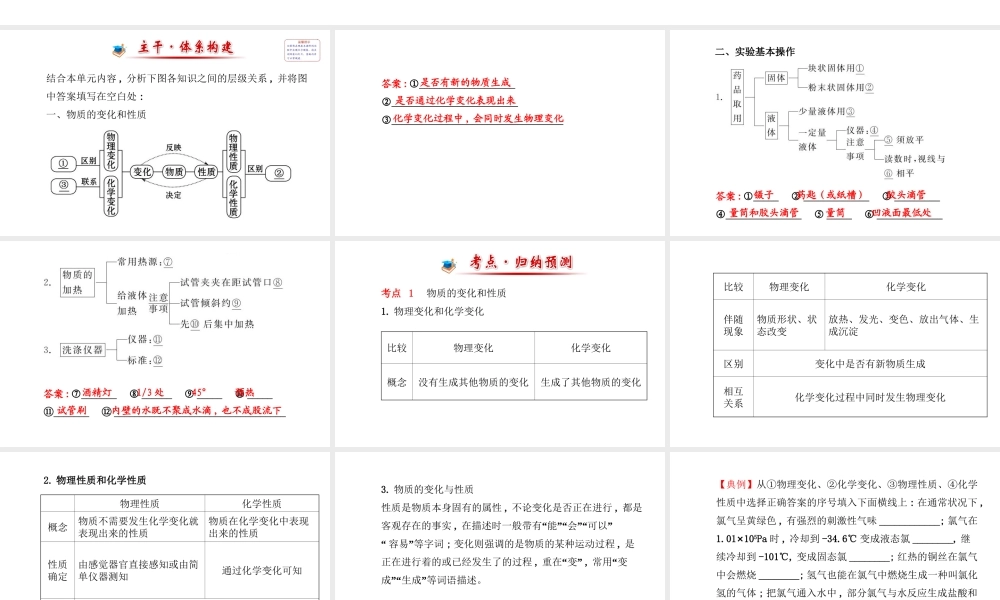 【金榜学案】2014版九年级化学上册 第一单元 走进化学世界阶段专题复习课件 （新版）新人教版