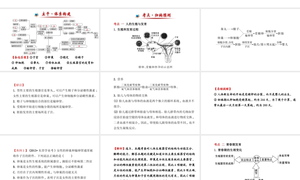 【金榜学案】2014八年级生物上册 第四单元 第三章 人类的生殖和发育复习课件 济南版