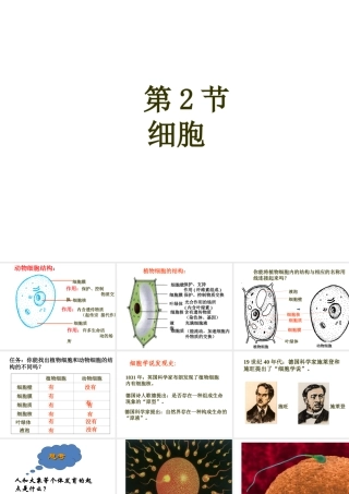 【名校课时通】2013-2014学年七年级科学上册 第2章 观察生物 第2节 细胞课件 浙教版