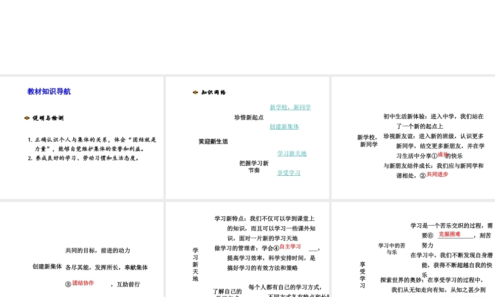 【河南中考面对面】2015年中考政治总复习 七上 第1单元 笑迎新生活课件 新人教版