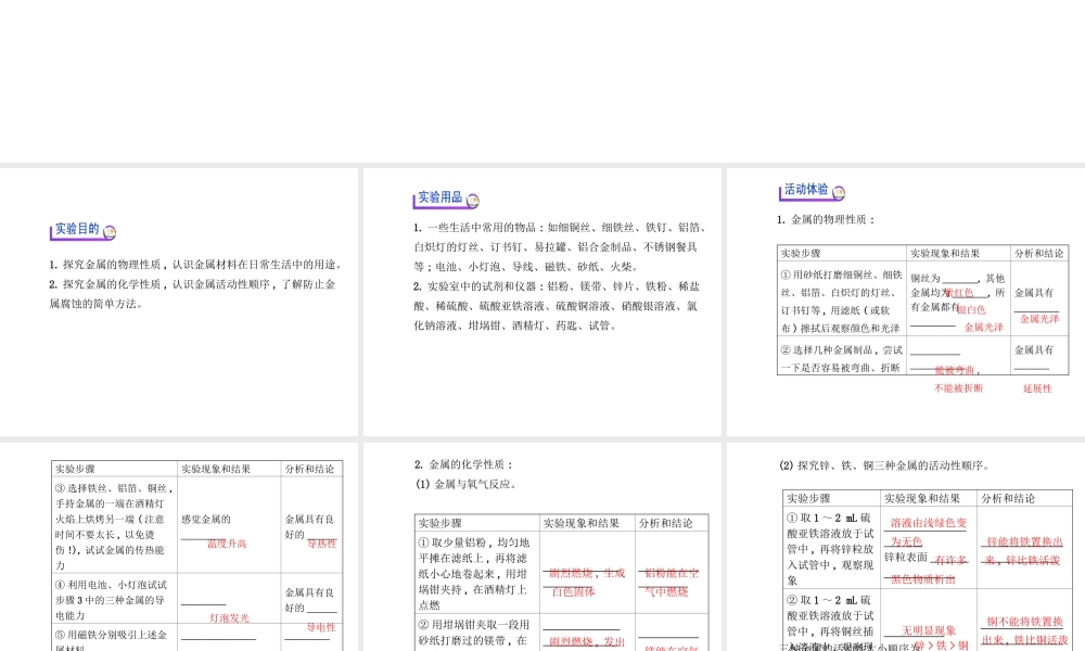 【金榜学案】2014版九年级化学下册 第九单元 到实验室去 探究金属的性质课件 （新版）鲁教版