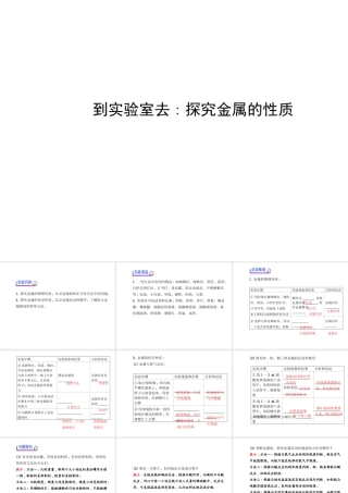 【金榜学案】2014版九年级化学下册 第九单元 到实验室去 探究金属的性质课件 （新版）鲁教版