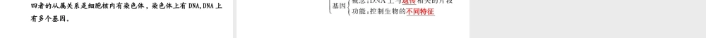 【金榜学案】2014八年级生物上册 第四单元 第四章 第一节 遗传的物质基础课件 济南版