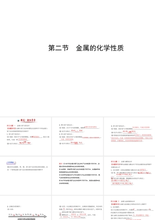 【金榜学案】2014版九年级化学下册 第九单元 第二节 金属的化学性质课件 （新版）鲁教版