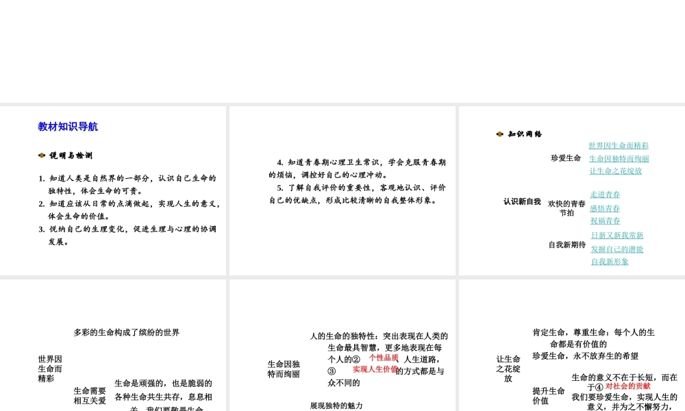 【河南中考面对面】2015年中考政治总复习 七上 第二单元 认识新自我课件（知识导航+中招知识精讲+试题精编） 新人教版
