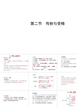 【金榜学案】2014八年级生物上册 第四单元 第一章 第二节 传粉与受精课件 济南版