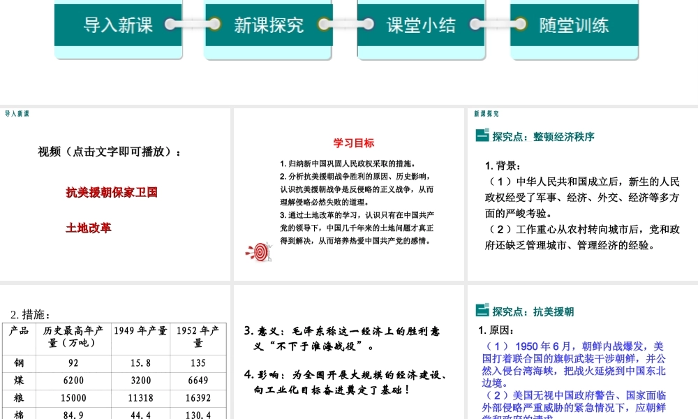 【学练优】史下册 第一单元 第2课 人民政权的巩固教学课件 华东师大版