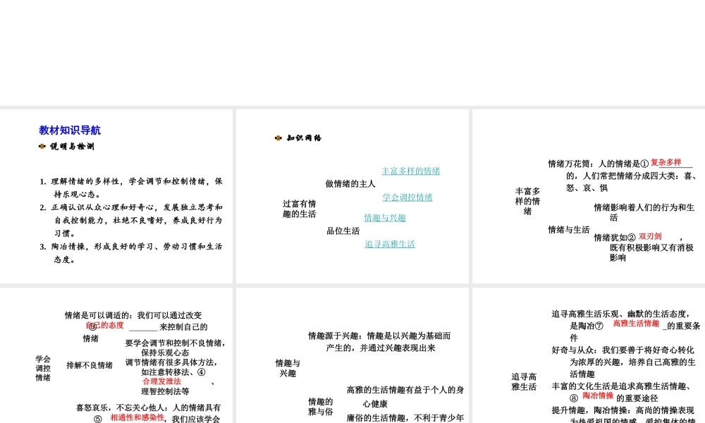 【河南中考面对面】2015年中考政治总复习 七上 第三单元 过富有情趣的生活课件（知识导航+中招知识精讲+试题精编） 新人教版
