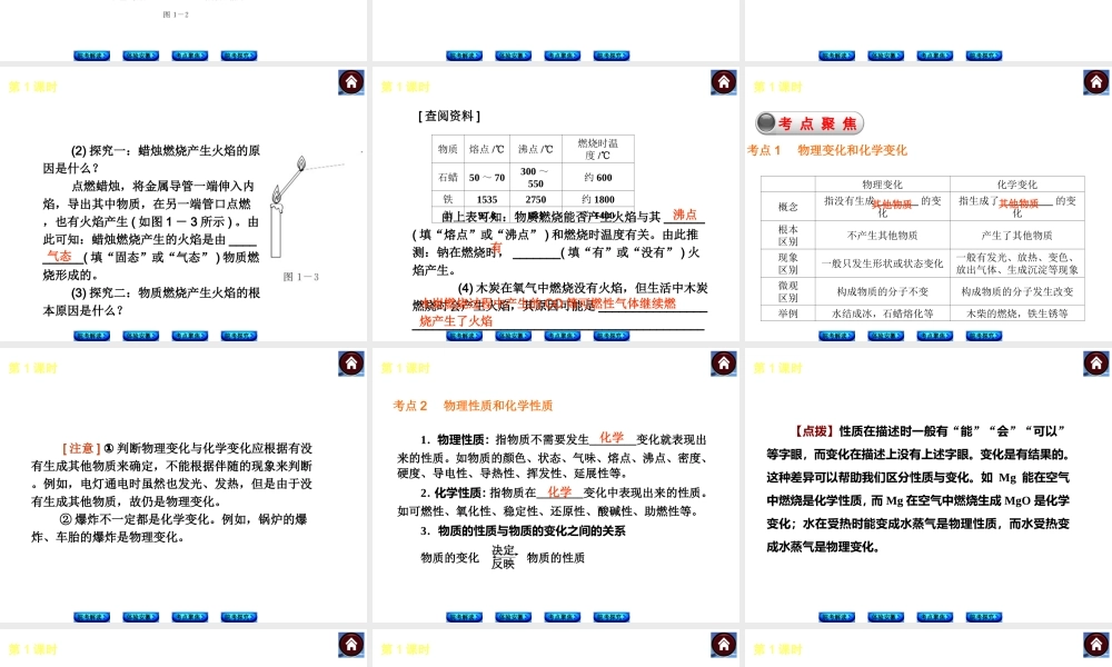 【最新中考必备】（安徽专版）2014中考化学复习方案 第1课时 走进化学世界（皖考解读+体验安徽+考点聚焦+皖考探究+13中考真题）权威课件