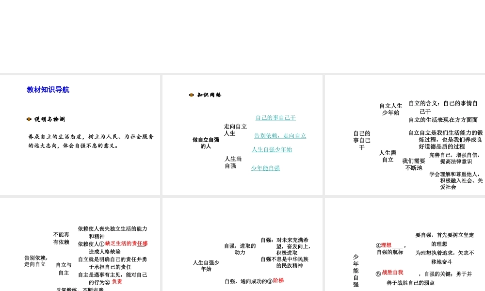 【河南中考面对面】2015年中考政治总复习 七下 第二单元 做自立自强的人课件（知识导航+中招知识精讲+试题精编） 新人教版