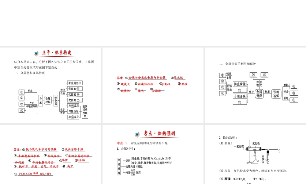 【金榜学案】2014版九年级化学下册 第九单元 阶段专题复习课件 （新版）鲁教版