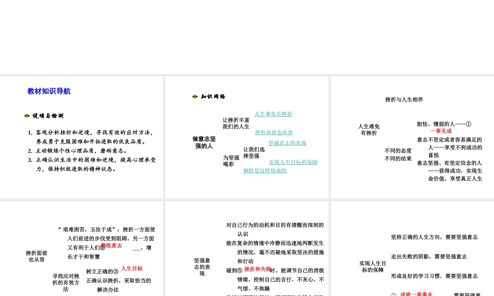 【河南中考面对面】2015年中考政治总复习 七下 第三单元 做意志坚强的人课件（知识导航+中招知识精讲+试题精编） 新人教版