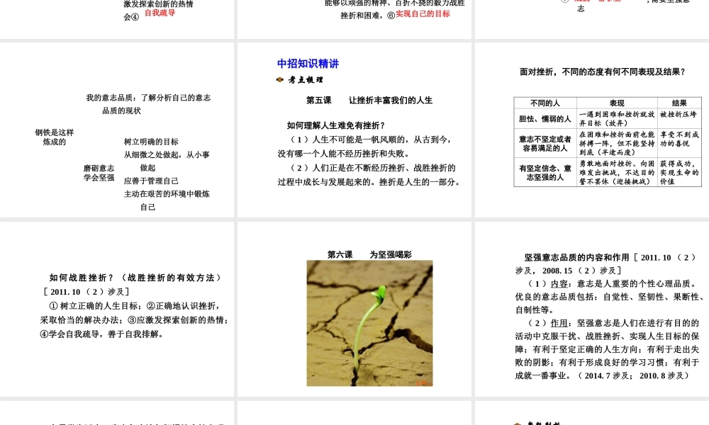 【河南中考面对面】2015年中考政治总复习 七下 第三单元 做意志坚强的人课件（知识导航+中招知识精讲+试题精编） 新人教版