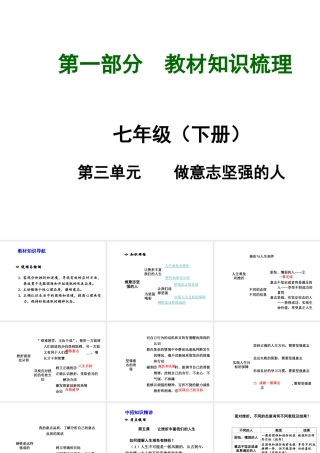 【河南中考面对面】2015年中考政治总复习 七下 第三单元 做意志坚强的人课件（知识导航+中招知识精讲+试题精编） 新人教版
