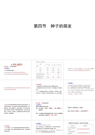 【金榜学案】2014八年级生物上册 第四单元 第一章 第四节 种子的萌发课件 济南版