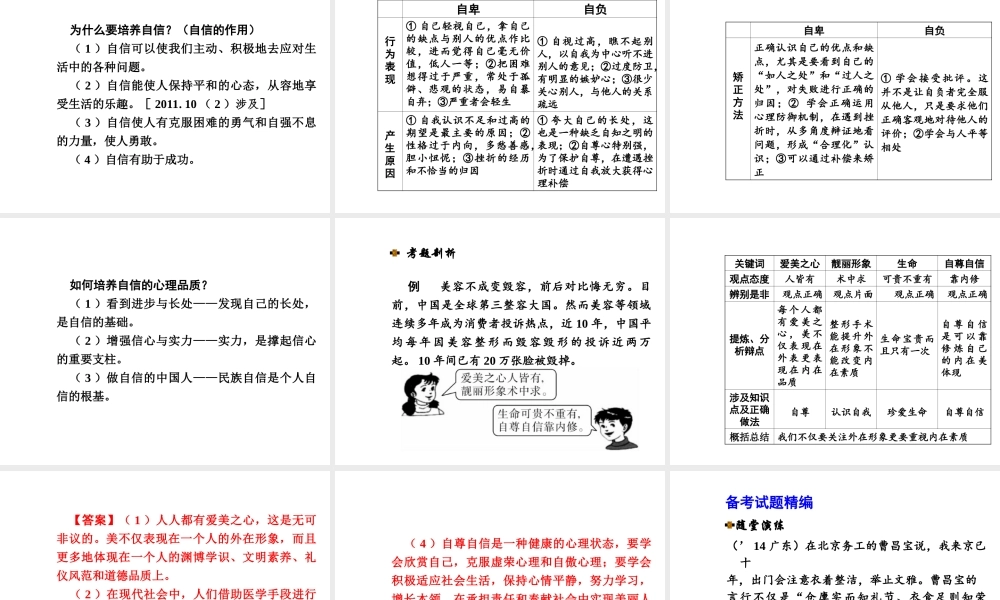 【河南中考面对面】2015年中考政治总复习 七下 第一单元 做自尊自信的人课件（知识导航+中招知识精讲+试题精编） 新人教版