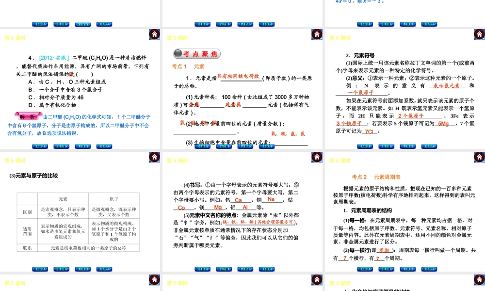【最新中考必备】（安徽专版）2014中考化学复习方案 第5课时 元素、化学式与化合价（皖考解读+体验安徽+考点聚焦+皖考探究+13中考真题）权威课件
