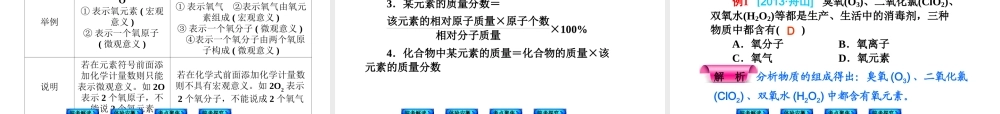 【最新中考必备】（安徽专版）2014中考化学复习方案 第5课时 元素、化学式与化合价（皖考解读+体验安徽+考点聚焦+皖考探究+13中考真题）权威课件