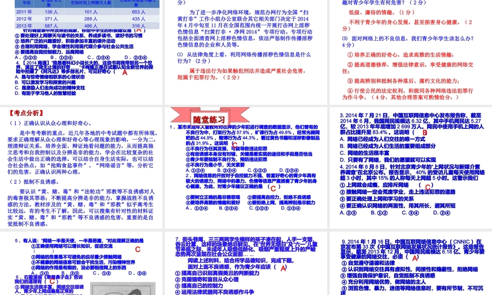 【江苏中考面对面】2015届中考政治考点复习4 面对诱惑学会说“不”课件