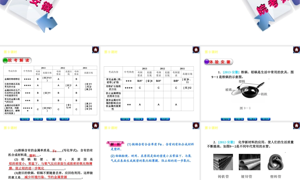 【最新中考必备】（安徽专版）2014中考化学复习方案 第9课时 金属和金属材料（皖考解读+体验安徽+考点聚焦+皖考探究+13中考真题）权威课件