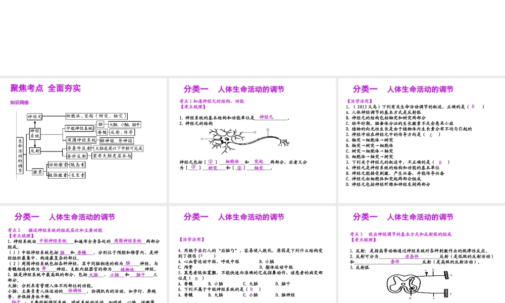 【聚焦中考】（浙江地区专版）2014中考科学总复习 第07讲  生命活动的调节课件（考点精讲+13中考真题）