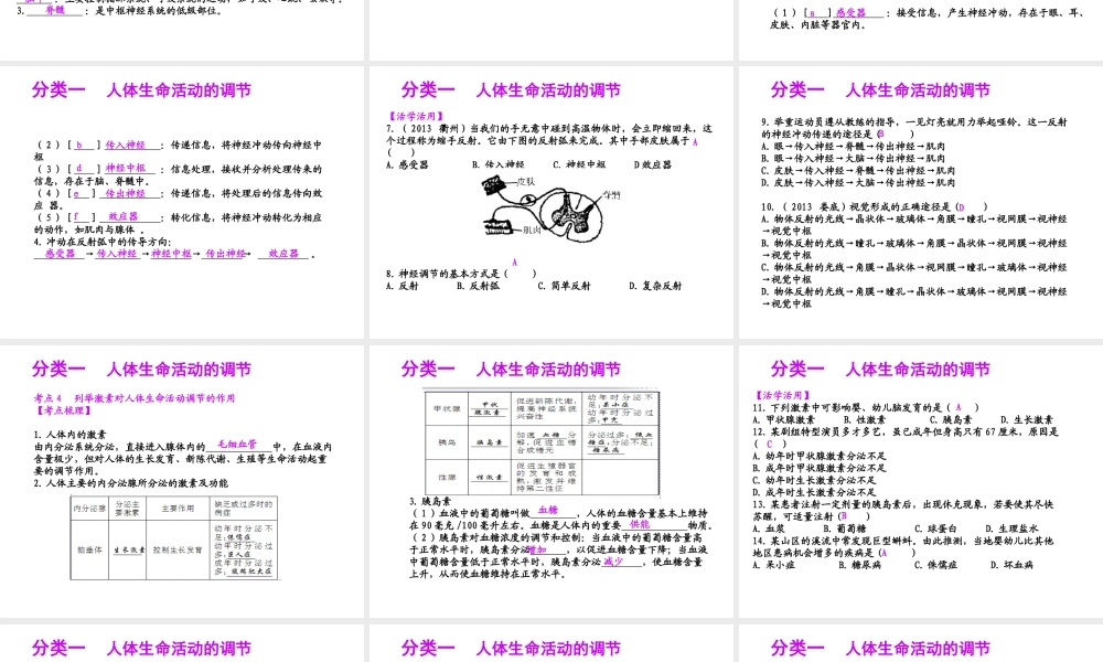 【聚焦中考】（浙江地区专版）2014中考科学总复习 第07讲  生命活动的调节课件（考点精讲+13中考真题）