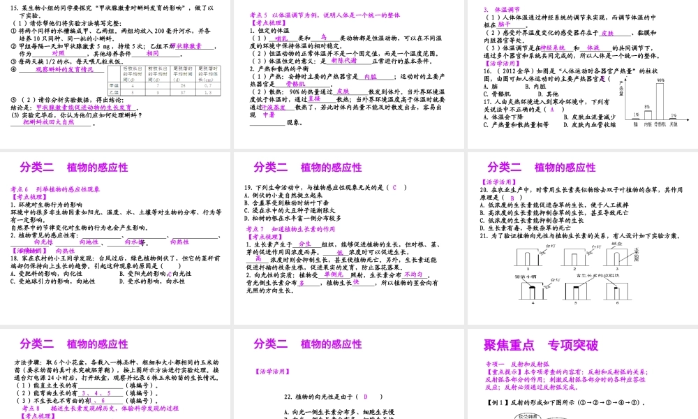 【聚焦中考】（浙江地区专版）2014中考科学总复习 第07讲  生命活动的调节课件（考点精讲+13中考真题）