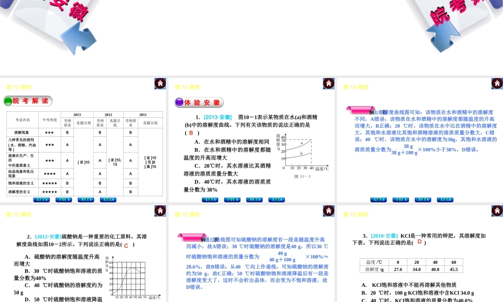 【最新中考必备】（安徽专版）2014中考化学复习方案 第10课时 溶液的形成及溶解度（皖考解读+体验安徽+考点聚焦+皖考探究+13中考真题）权威课件