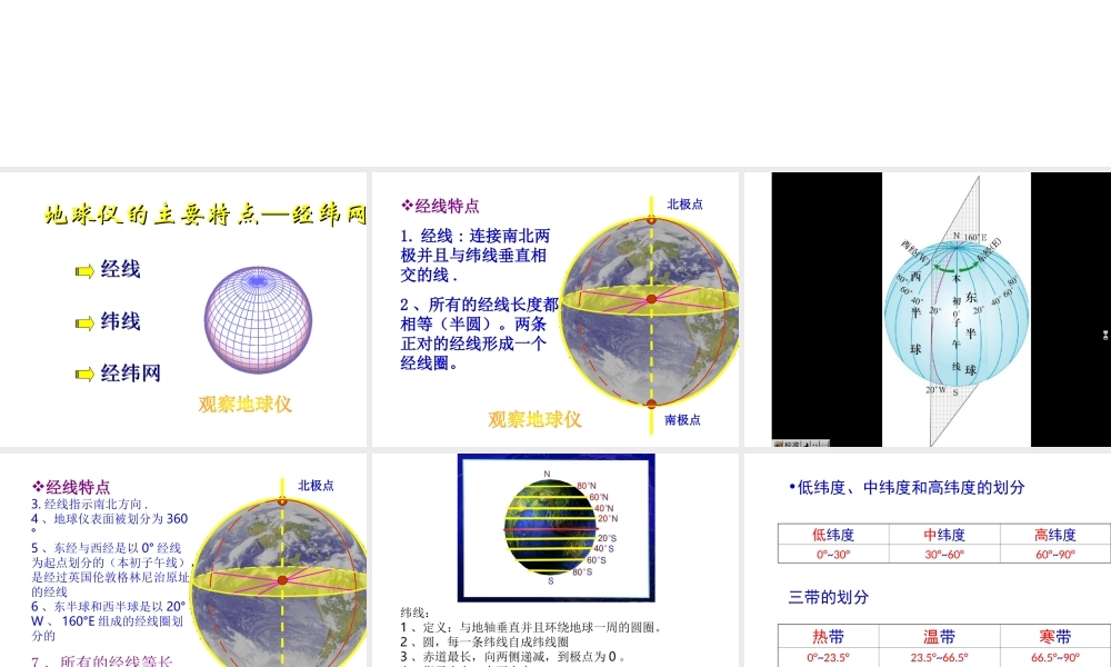 【名校课时通】2013-2014学年七年级科学上册 第3章 人类的家园—地球 第2节 地球仪和地图课件 浙教版