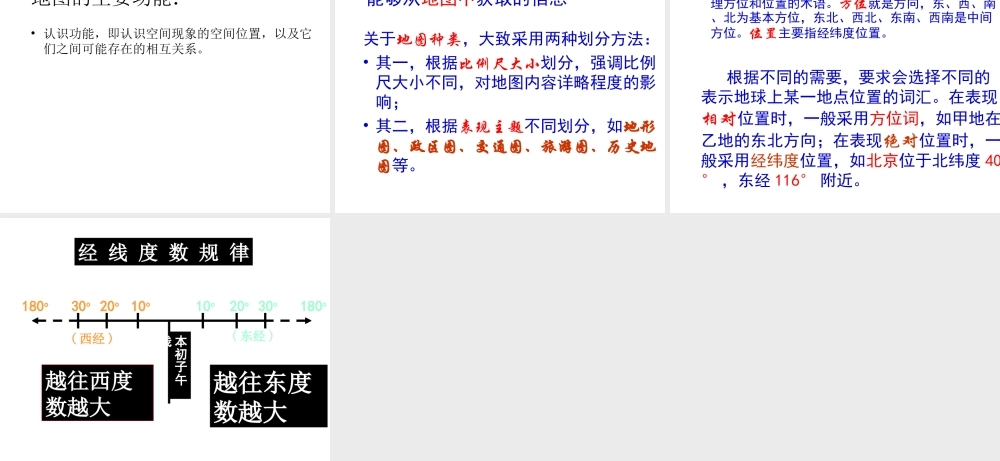 【名校课时通】2013-2014学年七年级科学上册 第3章 人类的家园—地球 第2节 地球仪和地图课件 浙教版