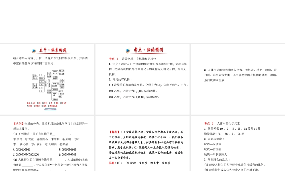 【金榜学案】2014版九年级化学下册 第十单元 阶段专题复习课件 （新版）鲁教版