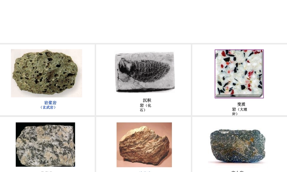 【名校课时通】2013-2014学年七年级科学上册 第3章 人类的家园—地球 第3节 组成地壳的岩石课件 浙教版