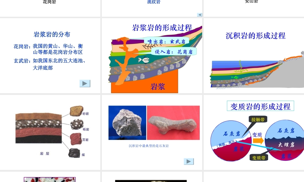 【名校课时通】2013-2014学年七年级科学上册 第3章 人类的家园—地球 第3节 组成地壳的岩石课件 浙教版