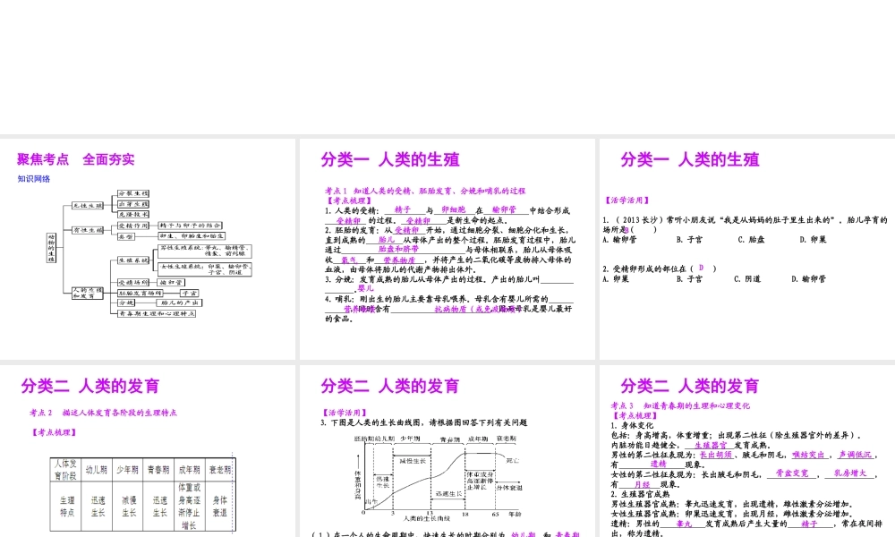 【聚焦中考】（浙江地区专版）2014中考科学总复习 第09讲 人类和动物的生殖与发育课件（考点精讲+13中考真题）