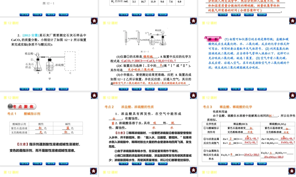 【最新中考必备】（安徽专版）2014中考化学复习方案 第12课时 常见的酸和碱（皖考解读+体验安徽+考点聚焦+皖考探究+13中考真题）权威课件
