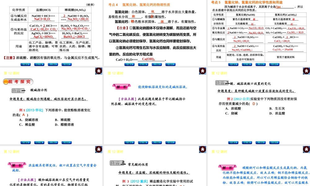 【最新中考必备】（安徽专版）2014中考化学复习方案 第12课时 常见的酸和碱（皖考解读+体验安徽+考点聚焦+皖考探究+13中考真题）权威课件