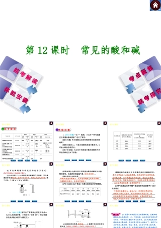 【最新中考必备】（安徽专版）2014中考化学复习方案 第12课时 常见的酸和碱（皖考解读+体验安徽+考点聚焦+皖考探究+13中考真题）权威课件