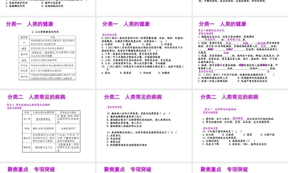 【聚焦中考】（浙江地区专版）2014中考科学总复习 第11讲 人体保健课件（考点精讲+13中考真题）