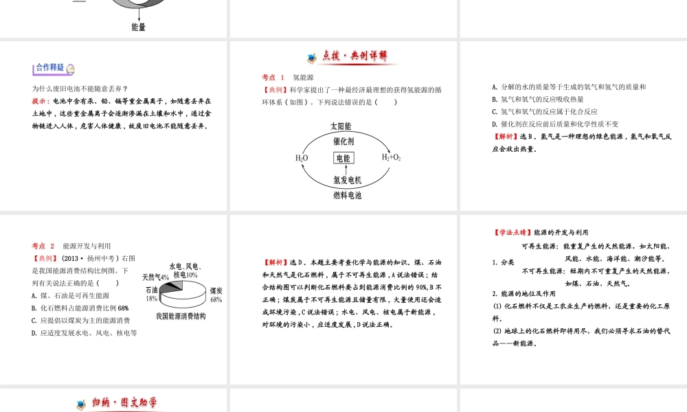 【金榜学案】2014版九年级化学下册 第十一单元 第一节 化学与能源开发课件 （新版）鲁教版