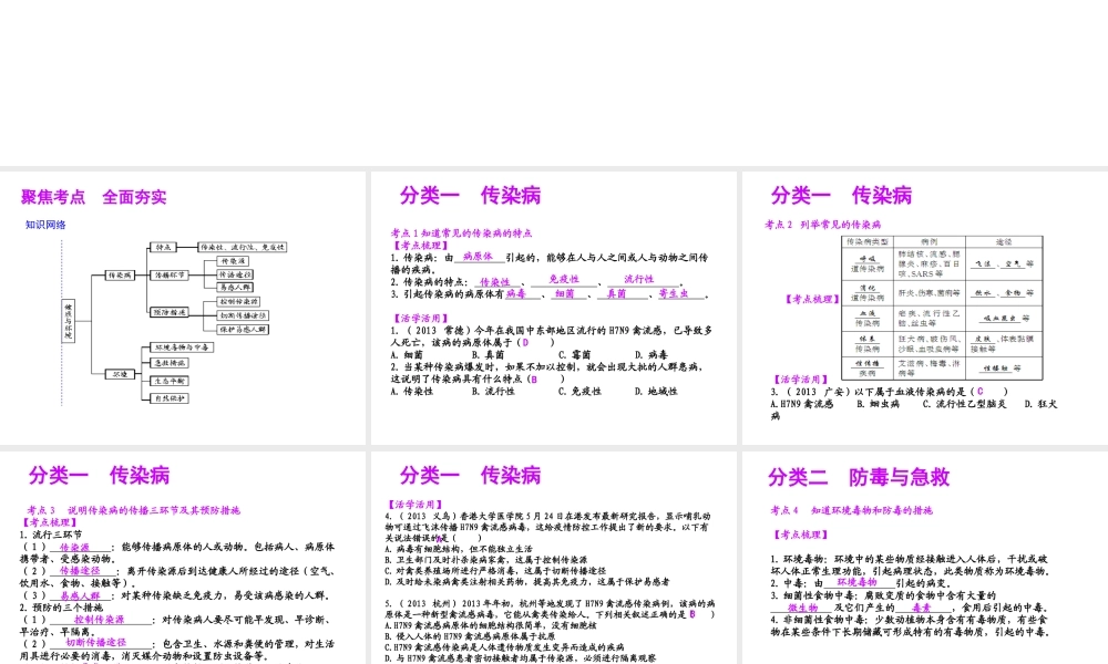 【聚焦中考】（浙江地区专版）2014中考科学总复习 第12讲 健康与环境课件（考点精讲+13中考真题）